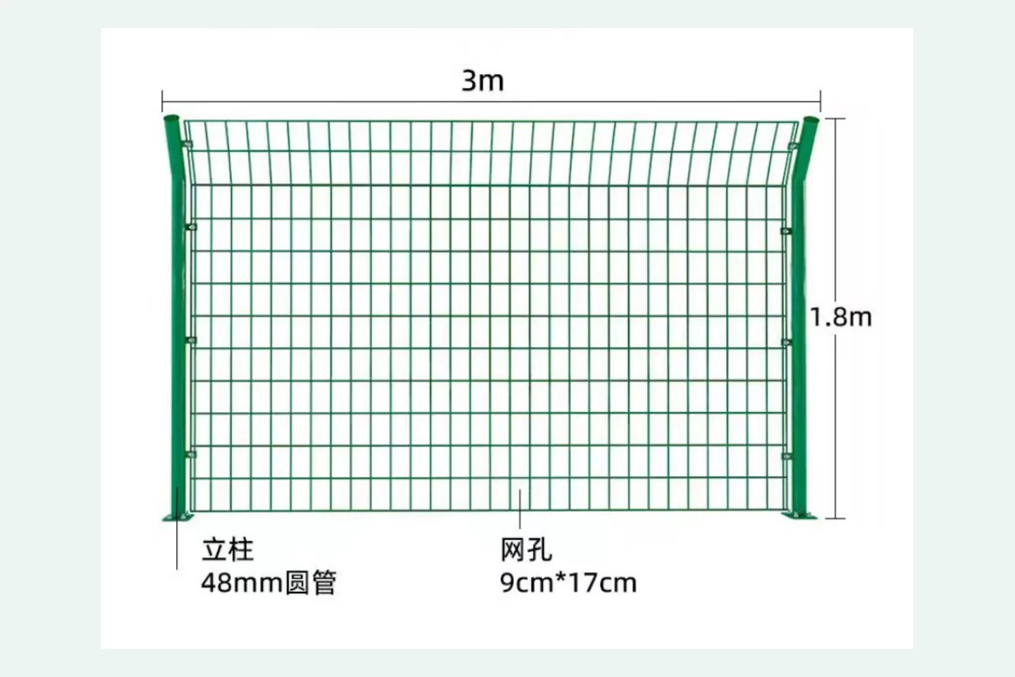Double-wire fence example dimension diagram