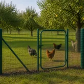 Gate context thumbnail